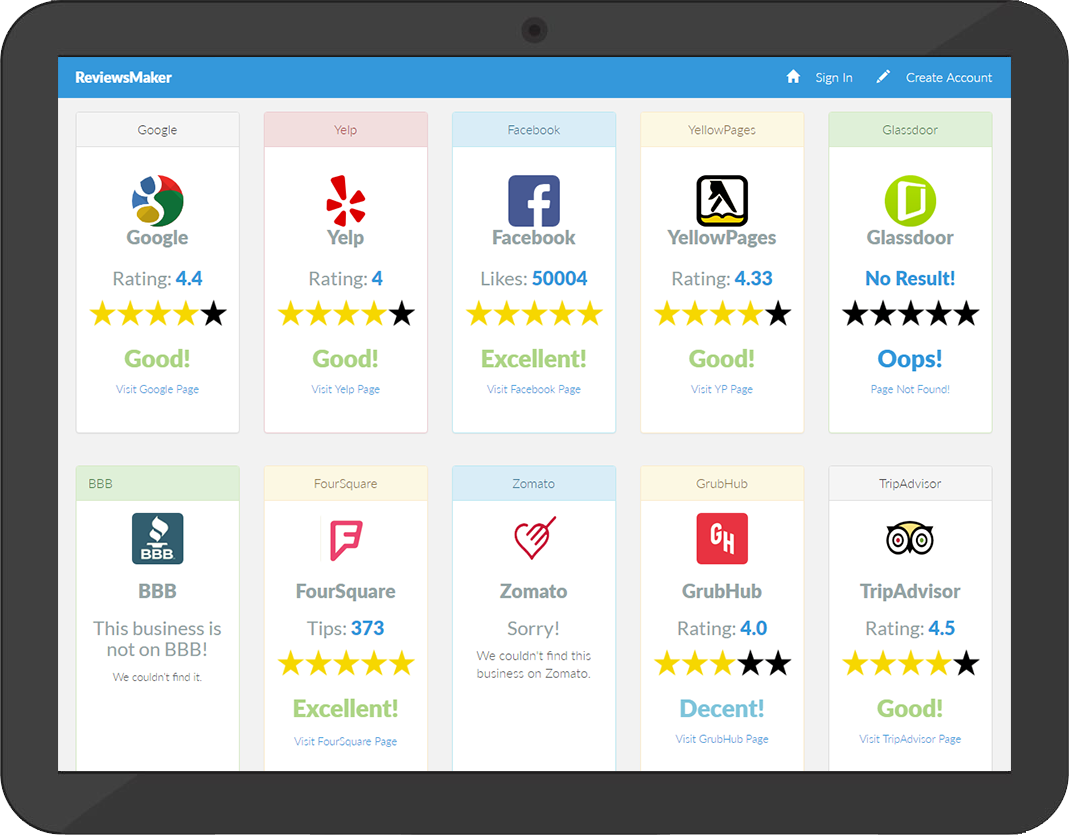 Virtual Posts | A Social Media Growth Experiment Project